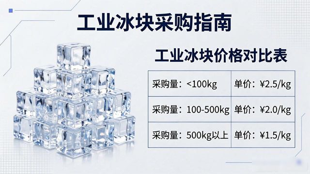 工业冰块采购指南：下城区工业冰块销售常见问题解析